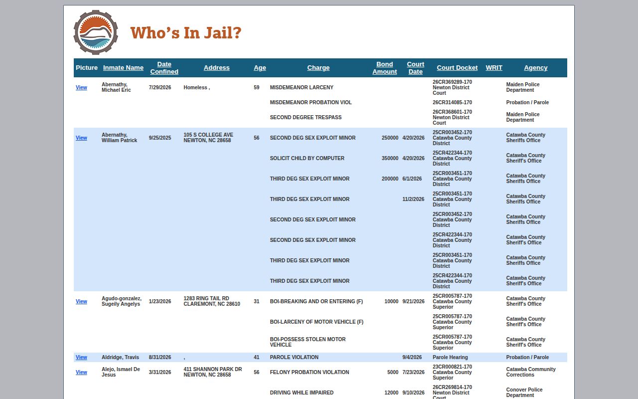 Catawba County Who's In Jail roster search interface